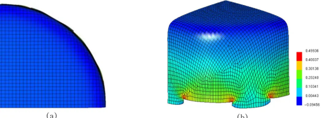 Fig. 11 Thickness curves for two blank shapes  (section "B" of Fig. 6) 0.20.250.30.35 0 2 4 6 Distance(mm)Thickness(mm )Circular blankNew blank