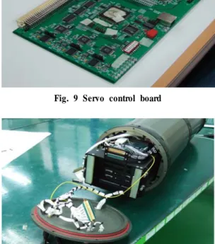 Fig. 9 Servo control board