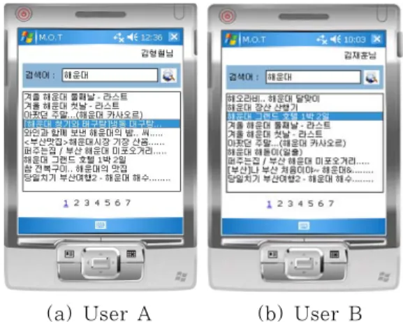 Table 2 Database for total term frequency  사용자 (user) 빈도총합 (tot_freq) 종류 (kind) 사용자A 6 질의 사용자A 100 영역 ..