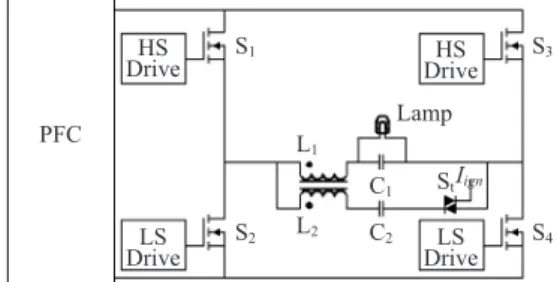 Fig. 1. A ballast design of advanced LC resonance.