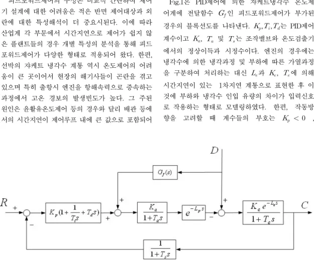 Fig. 1 Block diagram of the proposed control system센서의  사이에  엔진이  위치하여  이들  간의  거리가 멀어지는  한편  제어루프  내에  배관  길이에  따른  시간지연과  엔진  내부에서의  시간지연이  제어루프에 내포되기  때문인데  이로  인해  부하  변화  등과  같은 외란이  크게  작용할  경우  제어량인  출구온도가  과도한  오버슈트를  일으킬  위험이  있다