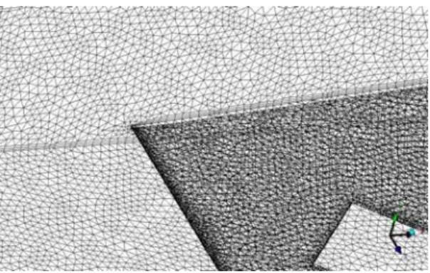 Fig. 3 Grid system arrangements around the baffle plate