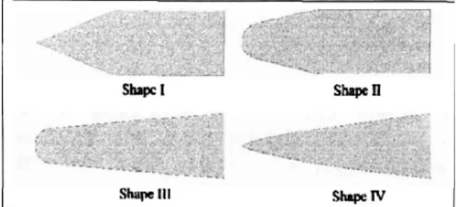 Fig.  1  Nose  shape  of  space  launch  vehicles[2] 