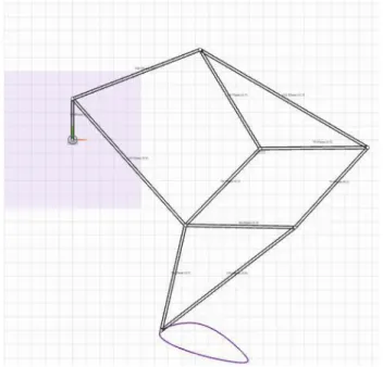 그림  6.  θr 값이 0°~360° 일 때 다리 끝단 위치 Fig. 6. Location of each node when  θr     rotates from 0 ° 