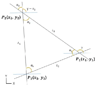 Fig. 4 Calculation order of coordinates of a walking  robot  조건  1 은  삼각형의  기본  조건이며,  조건  2 와  6 은  