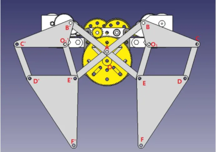 Fig. 5 Transmission of power using gear combination 