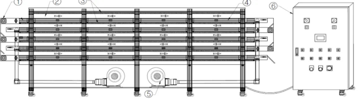 Table 1. Specification for far infrared dryer of conveyor type