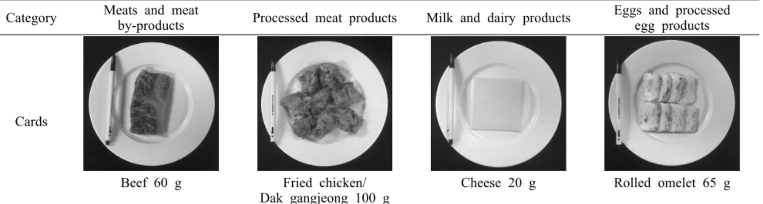 Table 2. The general characteristics of the respondent Variables Classification N % Total 1,500 100.0  Gender Male Female  743 757  49.5  50.5  Age 19∼29 30∼39 40∼49 50∼59 ≥ 60  266 277 321 296 340  17.7  18.5  21.4  19.7  22.7  Education level Below high 