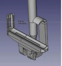 Fig. 5 Selfie stick when carrying it 
