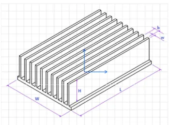 Fig 1. Design Concept  서   론  많은   반도체들이  적게는  1W  부터  많게는  수 백 W 를  소비한다.  이  중  대부분의  에너지가  열 로   전환되어  주위로  발산되는데  이러한  열을  잘  발산   시키기  위해  오래  전부터  Heat  Sink 를  활 용   하여  왔다