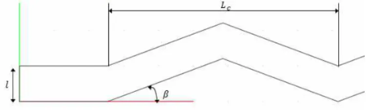 figure  1.  수치해석  대상의  Geometry