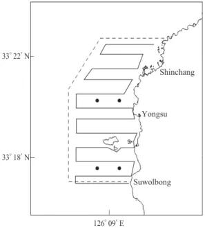 Fig.  2.  Schematic configuration of hydroacoustic system in MRA of Jeju .  DGPS Quantitativeechosunder Simrad EK60 (38kHz, 120KHz)