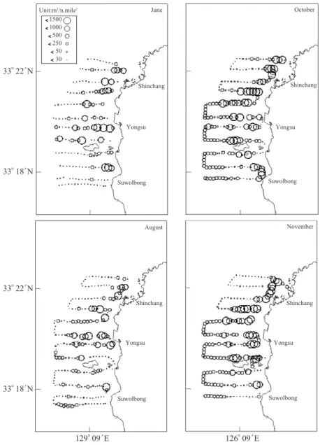 Fig. 5. Spatial distribution of demersal fish using hydroacoustic survey in MRA of Jeju