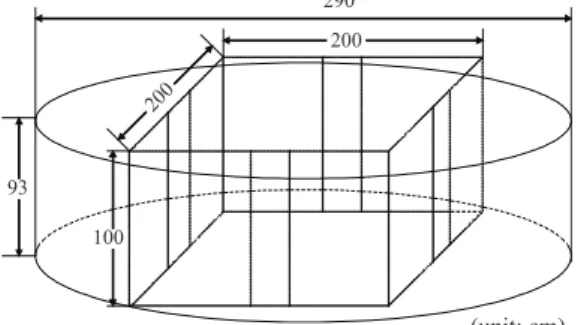 Fig.  1.  Picture of a hexahedron frame structure and water tank. 20029010093 (unit: cm)200