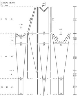 Fig. 3. General arrangement of the 1/25 model net. Fig. 5. Experimental area of the 1/10 model net.