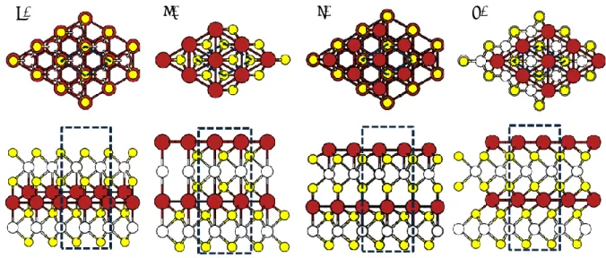 Figure 4. (1x1) MoS 2  bulk unit cell에  Li  원자  두  개를  흡착시킨  구조.  점선은  primitive unit cell을  나타낸 다