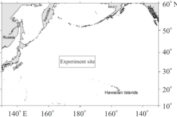Fig.  2.  Schematic drawing of the experimental tuna longline with a Supermansen material for the mainline.