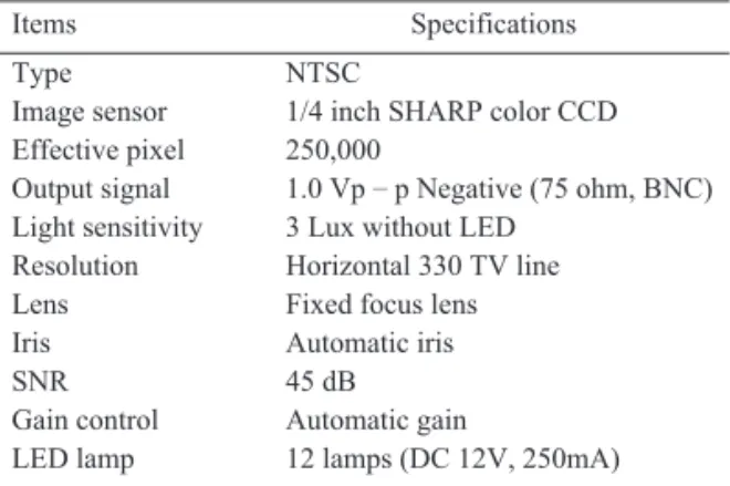 Fig.  3.  Photographs  for  experimental  setup  (a)  and  field  test  (b)  of  a  developed  multi-directional  underwater  CCTV camera system.