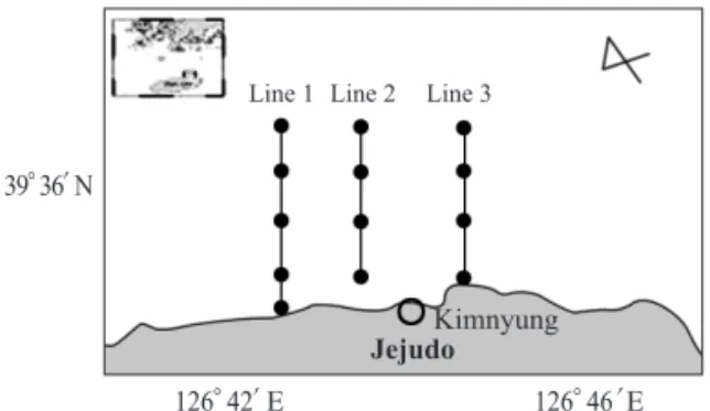 Fig 1. Map showing survey area in this study.