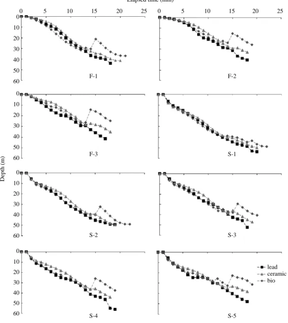 Fig. 3 ,  , 10 .  , ,  . Fig. 4. 