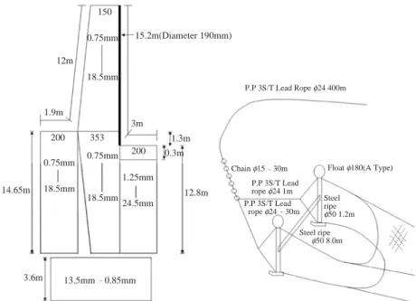 Fig. 2. Drawings and diagram of the shrimp beam trawl used in the experiment.