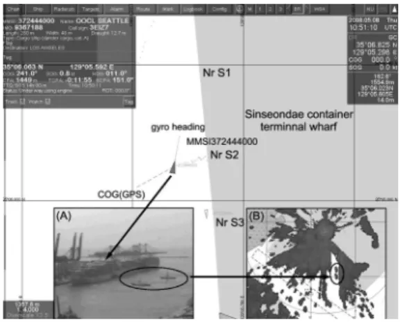 Fig. 9  Fig 10 . Fig. 9 AIS CCTV  ,  , Fig. 10 AIS, CCTV  ARPA  . , Fig. 9 (MMSI 525019103)
