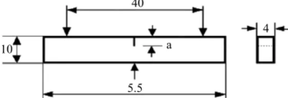 Fig. 1. Specimen geometries for Charpy impact(mm).