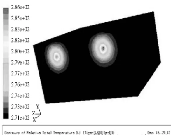 Fig. 10. 1 hour later from initial set temperature of  2 C.