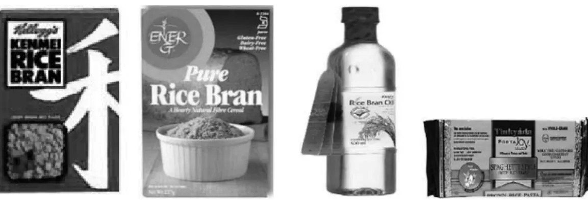 Table 3. Proximate composition of raw rice bran powder and defatted rice bran powder  (unit: %)