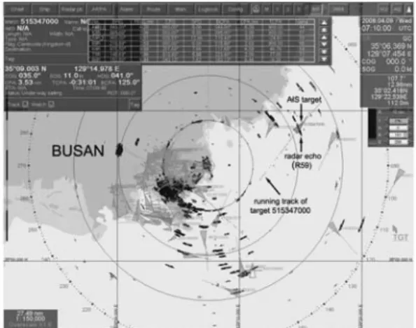 Fig. 3. A running track of target vessel (MMSI 5153 47000) that was simultaneously tracked by a PC-based ARPA radar and AIS