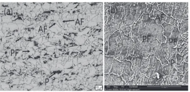 Fig. 2 Changes of OM microstructures during spherodizing  holding  for  (a)  0h,  (b)  12h,  (c)  24h,  and  (d)  48h  at  700℃  with  API  X70  steel