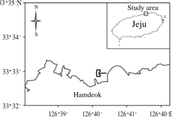 Fig. 1. Position of the rectangular set net at Hamdeok fishing ground around Jeju Island.