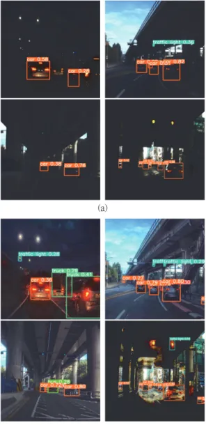 Fig.  7  Object  detection  result  after  low  light  image  correction.  (a)  YOLOv5  (b)  Vehicle  and  traffic  lights was detected additionally in dark environment  after  low  light  image  correction  using  YOLOv5  and  pre-processing 