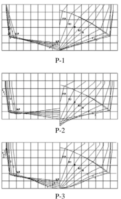 Fig. 1. Comparison of body plans for 5 hull forms.