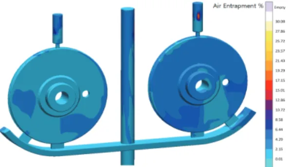 Fig.  6  Air  entrapment  in  cavity 