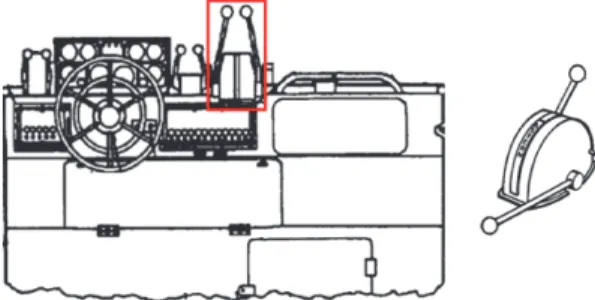 Fig.  1  Scoop  control  assembly  is  installed  in  the  cab  console  of  a  small  military  boat