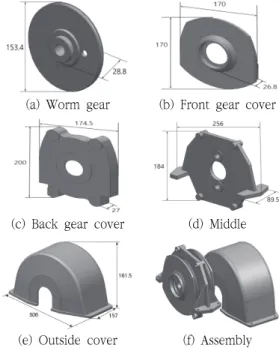 Table  1.  Conditions  of  3D  printing 