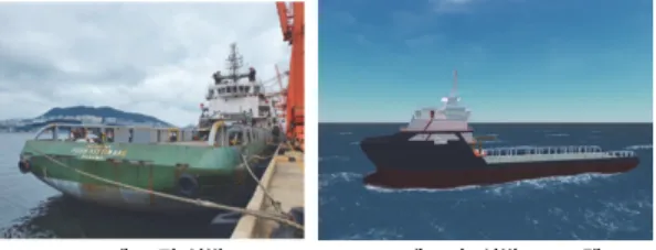 Fig.  1  Retrofit  vessel:  (a)  before,  (b)  expected 