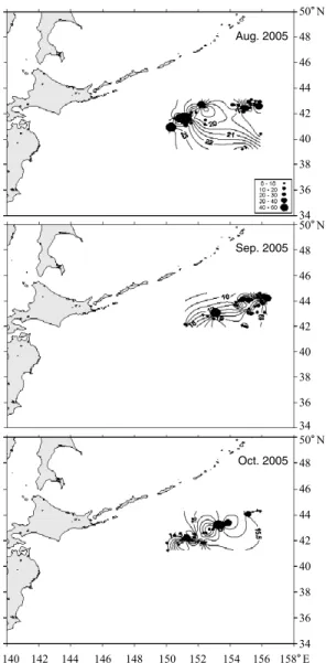 Fig. 7. Monthly catch per unit effort and surface sea temperature in the Northwest Pacific in 2005