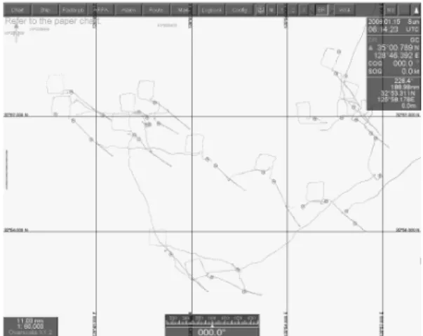 Fig. 4. Fishing tracks recorded during the net setting and hauling process for the fishing operation of Danish seine vessel in the coastal waters of Jeju Island, Korea