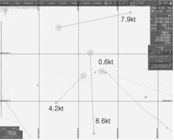 Fig. 6. An enlarged fishing track for the initial stage of the net hauling after the net setting.