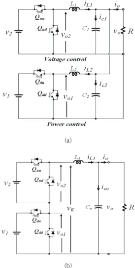 Fig.  2  DC/DC  converter  configurations  for  the  parallel  operation  (a)  voltage  sharing  type  (b)  current  sharing  type