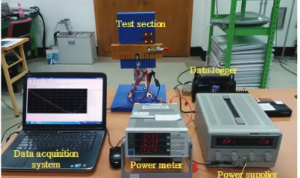 Table  3.  Specification  of  power-meter  and  data  logger