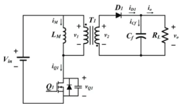 Figure  1  shows  the  circuit  considering  the  parasitic  capacitor  C ds   across  the  drain-source  of  the  conventional  flyback  converter