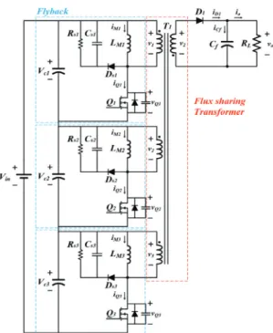 Figure  4  shows  a  series-input  single-output  flyback  converter  used  in  this  development
