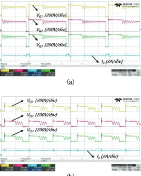 Fig.  8  Switch  voltages  according  to  input  voltage  (P o   =  36W).  (a)  V in   =  1200V