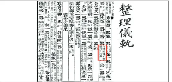 그림 22. 1795년『원행을묘정리의궤』 권4 찬품(饌品)  「조수라(朝水刺)」 중의 고추장(苦椒醬)기록. 81)  “或椒醬淡煮汁食之” (혹 묽은 고추장 자즙에 찍어서 먹는다.) 82) 조선 정조(正祖)의 어머니인 혜경궁 홍씨(惠慶宮洪氏)의 회갑연을 기록한 책 83)  “隨時折價苦椒醬” (수시로 견주어 가격을 정함 - 고추장) 84)  “硏爛入陳皮椒醬作 空心食” ((돼지 콩팥 2매를) 곱게 갈아 진피와 고추장을 넣고 혼돈을 만들어 공복에 먹는다)  85)