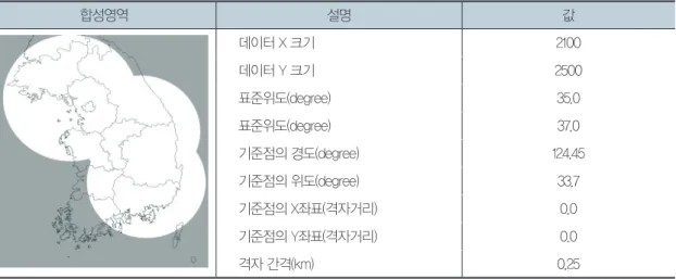 그림 1. 2014년 8월 25일 7시 30분〜15시 30분 (8시간) 누가강우량  (편의상 누가강우량 약 100mm 이하 표시 안함)