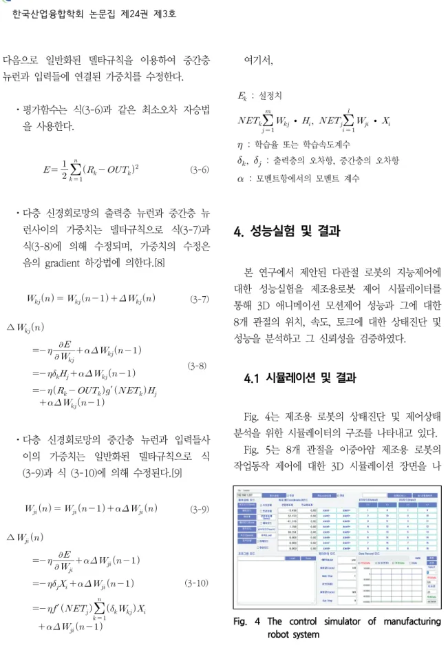 Fig.  4  The  control  simulator  of  manufacturing  robot  system