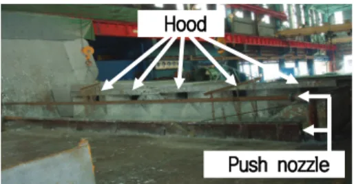 Fig.  1  Damper  position  at  nuclear  plant